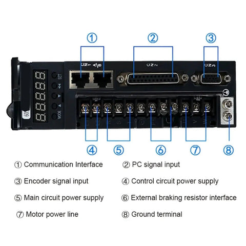 110ST-M04030 servo drive module with DB connector inputs and screw-terminal block, front view