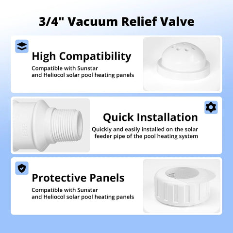 3/4" Vacuum Relief Valve collage: white PVC valve with threaded fitting; compatible with Heliocol and Sunstar solar panels.