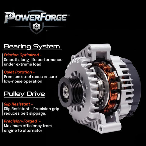 High Output 12V 145A GM Alternator For Silverado Sierra Yukon Trucks with visible six groove pulley and PowerForge housing