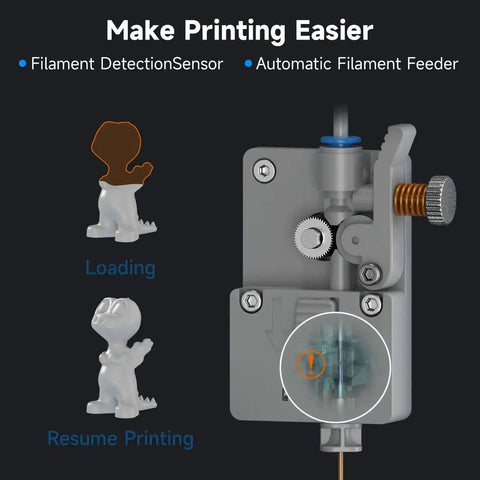 Diagram of 3D printer's filament detection sensor with loading and resume printing features for Fully Assembled 3D Printer For Kids And Beginners