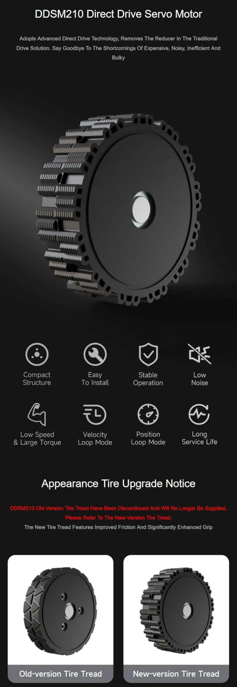 Direct Drive Servo Motor With Low Speed High Torque And Low Noise All In One Hub Motor Design For RC Cars And DIY Robots No Reducer Needed