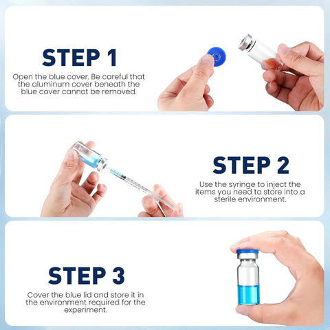 10ml glass sterile vial with blue cap being opened (Step 1).
Syringe draws liquid from a blue-capped 10ml sterile vial (Step 2).
Hand places blue cap onto a 10ml glass vial filled with blue liquid (Step 3).