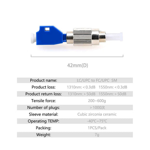 FC Male To LC Female Hybrid Fiber Optic Connector Adapter For Optical Power Meters And Visual Fault Locators, Zirconia Sleeve