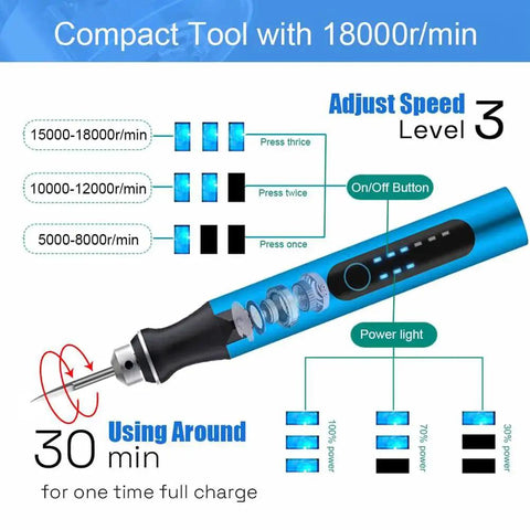 All In One 3D Printing Tools Kit With USB Rotary Tool And 3 Speed Bits For Deburring Engraving Drilling Carving And Polishing