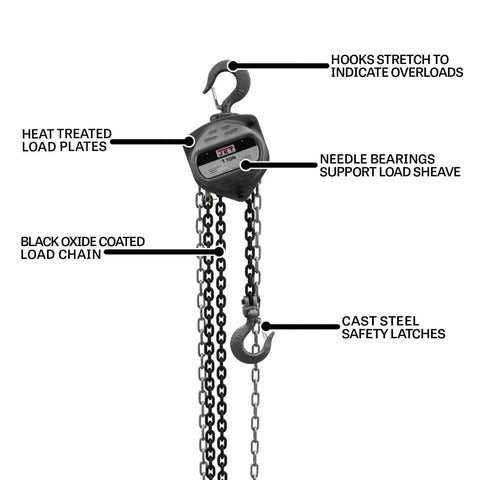 1 Ton Hand Chain Hoist For 10 Foot Lift Model S90 100 10 Gray With industrial rated alloy steel hooks and heat treated load plates