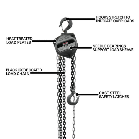 Jet 1-Ton hand chain hoist, 20 ft lift, black oxide load chain, cast steel safety latches