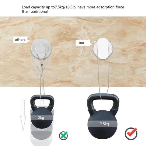 Two Pack Strong Suction Cup Handles For Glass Mirror Tile And Drawer Doors With Up To 7.5 Kilogram Load Capacity demo