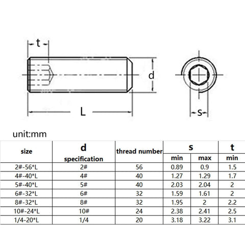 Technical diagram of 10 Pack UNC 1/4-20 Set Screws, 304 Stainless Steel Black Oxide Hex Socket Cup Point Grub Bolts, showing dimensions