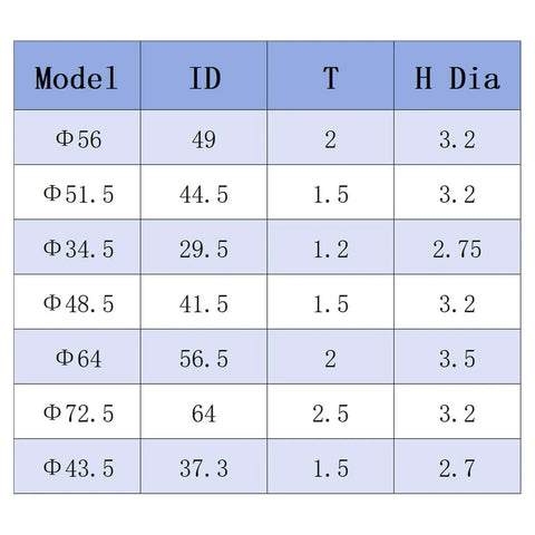 Table showing model, ID, thickness, and hole diameter measurements including 49 ID, 2 thickness for Φ56 model, part of 56mm external circlip set.