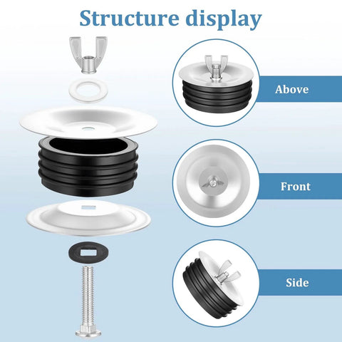 Structure display of 2 Pack 4 Inch Mechanical Test Plug End Of Pipe Gripper Cleanout Cover for Drain Sewer Floor Drain Outdoor.