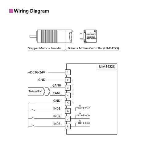 Wiring diagram for Compact NEMA 8 Integrated Servo Stepper Motor With Built In Encoder And Closed Loop Motion Controller