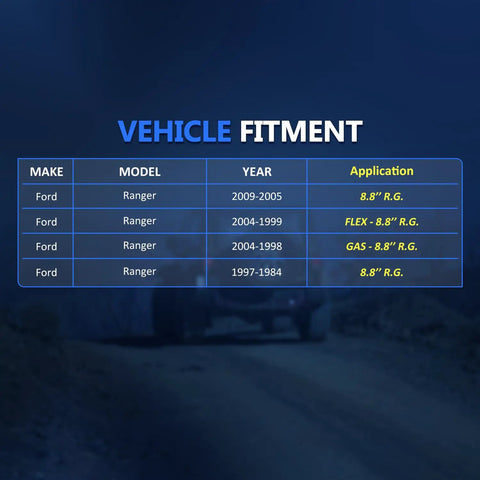 Vehicle fitment chart for Ford Ranger with various years and rear gear options displayed.