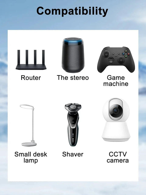 Compatibility chart showing router, stereo, game machine, small desk lamp, shaver, CCTV camera