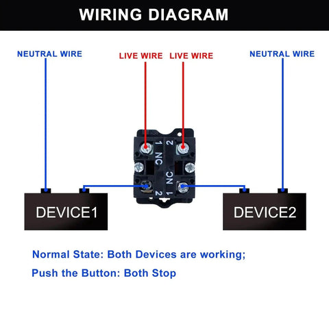 Wiring diagram for Red Mushroom Emergency Stop Push Button Switch 22mm Latching 600V 10A 2NC showing live and neutral wire connections.