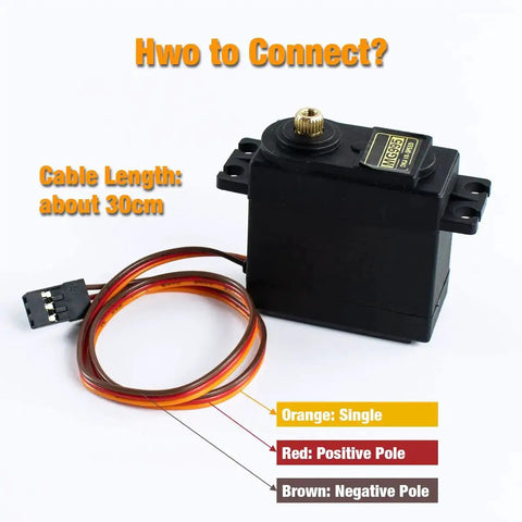 MG995 Digital RC Servo Motor with metal gears, showing 30cm cable and connection guide for smart cars, robots, boats, and helicopters