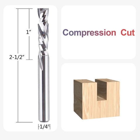 Compression Router Bits Set For CNC Woodworking With One Quarter Inch Shank And One Quarter Inch Cutting Diameter Carbide Up Down Cutters End Mills For Carving Slotting And Edge Cutting In One Quarter Inch Collet Routers SpeTool