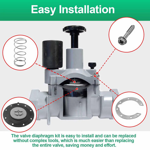 Valve diaphragm kit 100232 for Irritrol 205-series sprinkler valves; includes diaphragm, spring, gasket, and mounting hardware