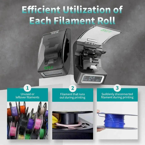Efficient filament use with Filament Splicer And Connector Kit with 200 Pcs PTFE Sleeves for 1.75mm 3D printer filament.