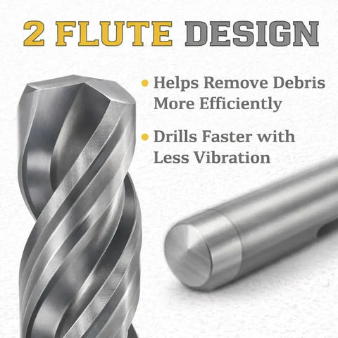 Close-up of the Two Flute design on the Three Quarter Inch SDS Plus Masonry Drill Bit Set for concrete and brick, heavy duty.