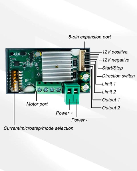 Stepper Motor Driver Controller For NEMA 17 23 34, 6.6A DC 10 30V TTL Serial with labeled ports and display