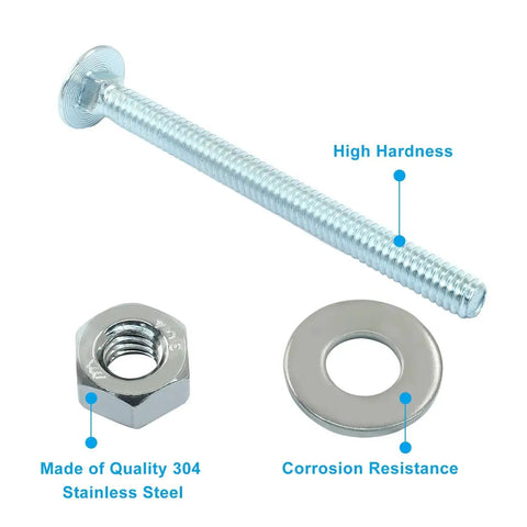 12 Pack Carriage Bolt Kit 1/4-20 X 3 Inch Galvanized Round Head Bolts With Nuts And Washers, showing bolt, nut, washer.
