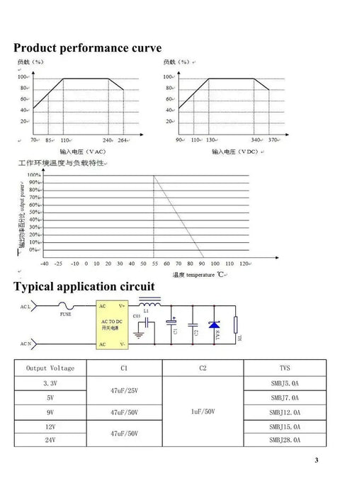 Charts and typical application circuit for 2 Pack 220V AC To 24V DC Isolated Switching Power Supply Module Board For DIY Projects.