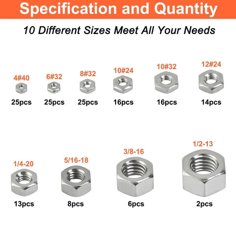 Hex Nuts Assortment Kit 150 Piece Set In 10 SAE Sizes Stainless Steel 304 shown with quantities and sizes including 4-40, 6-32, 8-32, and more