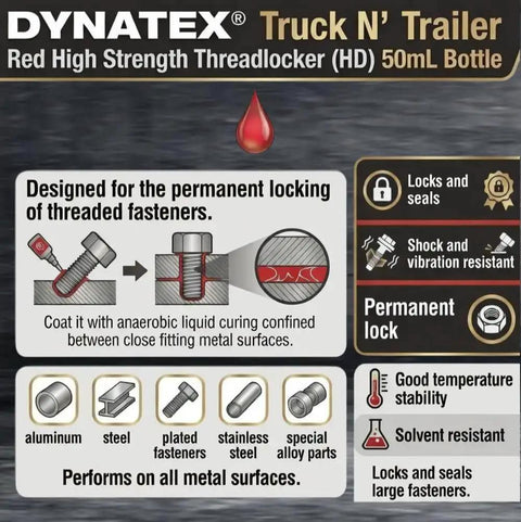 Product label for Dynatex Red High-Strength Threadlocker showing features like anaerobic formula and permanent lock for metal surfaces.