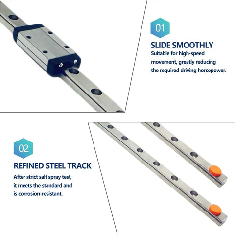 Mini Linear Guide Rail 400mm Pair With MGN9H Sliding Block for low friction motion in 3D printers and CNC machines visible.