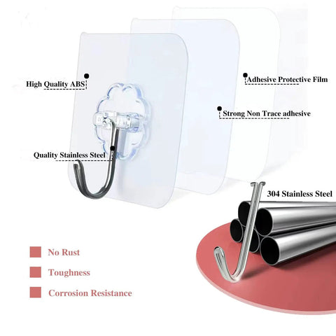 24 Pack Heavy Duty Self Adhesive Hooks Transparent Reusable Waterproof Wall Hangers For Kitchen Towels Curtains Bathroom Coats And Shower Doors No Damage Easy To Install Removable Without Residue, showing stainless steel hook with ABS back