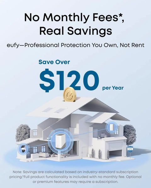 Model home with 2K HD Video Doorbell Add-On, text stating no monthly fees, save over $120 per year, professional protection.