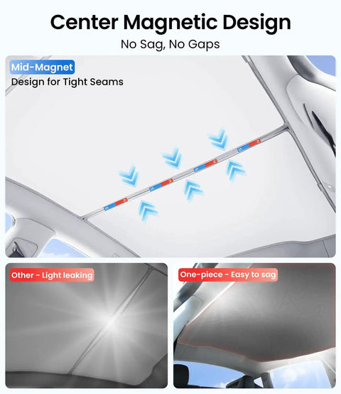Interior view of Magnetic Foldable Glass Sun Shade for Model Y 2020 2025 No Sag With Insulation, installed with tight seams.