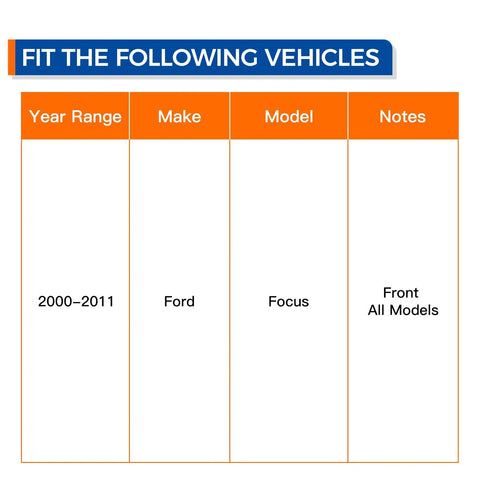 Fitment chart for Front Wheel Hub And Bearing Assembly For Ford Focus 2000 To 2011 showing compatibility with all front models.