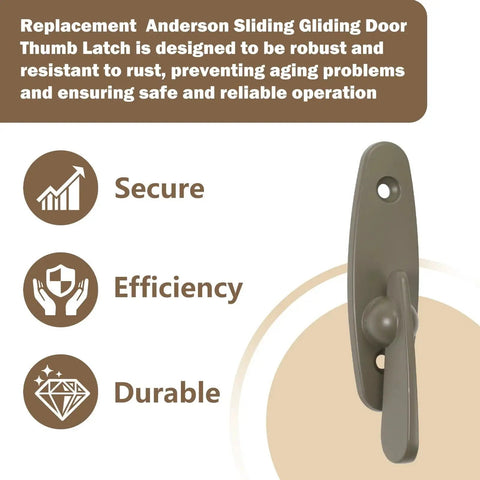 Thumb Latch Replacement Sliding Door Lock for Patio Doors Fits Narroline Gliding Perma Shield Gliding And Frenchwood Gliding Models