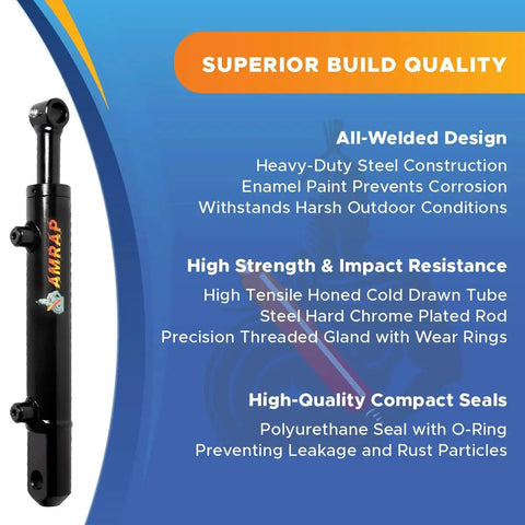 2 Inch Bore 18 Inch Stroke Double Acting Hydraulic Cylinder 3500 PSI SAE6 Ports with welded steel construction and seals