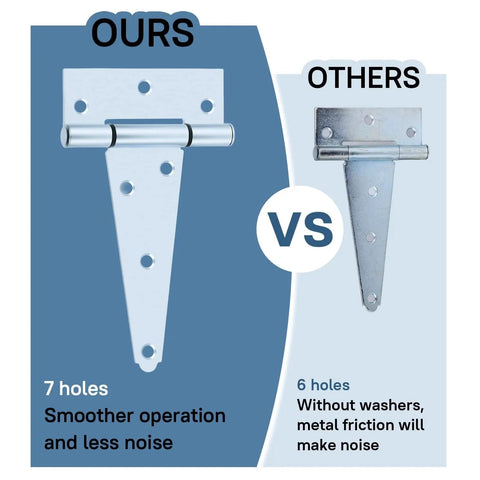 Comparison of two gate T-strap hinges, highlighting smoother operation with 7 holes and less noise versus 6-hole hinge without washers.