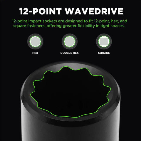 Close-up of 12-point impact socket, hex, double hex, and square designs. Heavy Duty 23-Piece 1/4 Inch Drive Socket Set With Deep And Shallow 12-Point Impact Sockets Cr-V Steel SAE 5/32 To 9/16 Inch Includes Drill Adapter Built Tough For Pros And DIY Projects.
