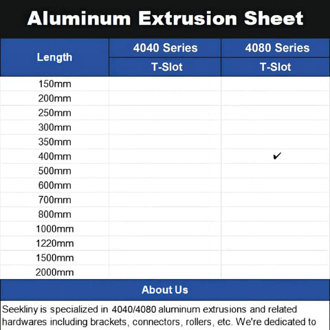 Chart showing lengths available for 4040 and 4080 series T-slot aluminum extrusions, with 400mm highlighted for 4080 series.