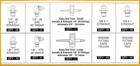 Diagram of Complete Grease Fitting Replacement Kit with SAE and Metric Zerks, showing various fittings and quantities.