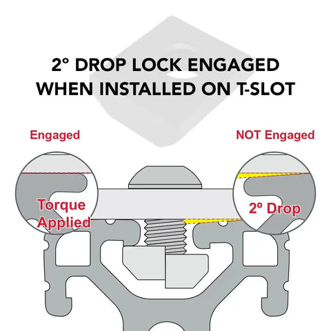Diagram of Heavy Duty 5/16-18 Thread Steel Slide In T Nut, showing 2° drop lock mechanism in T-slot extrusion installation.