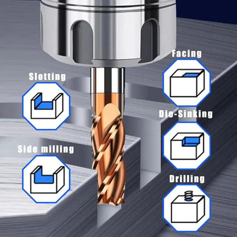 Quarter Inch Carbide End Mill Set For CNC Machining, Four Flutes, Two And A Half Inches Overall Length, Quarter Inch Shank