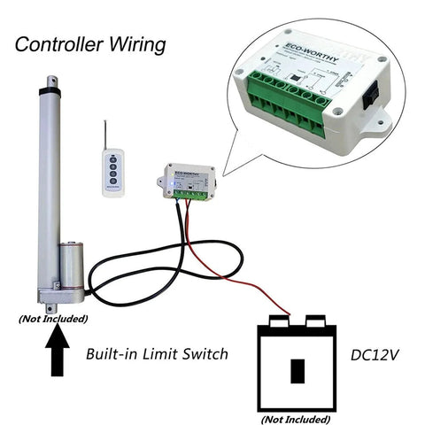 Forward Reverse DC Motor Controller Kit For 8V To 35V Powering Linear Actuators And Solar Trackers with remote and wiring setup.