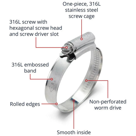 316L Stainless Steel Worm Gear Hose Clamp with one-piece riveted screw cage, smooth rotation, non-perforated band, and rolled edges.