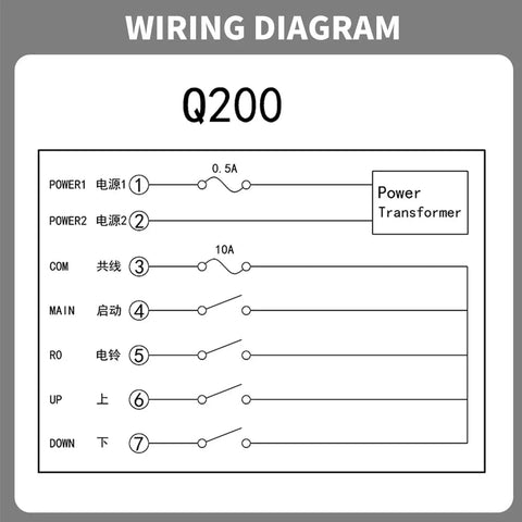 Q200 industrial wireless crane remote wiring diagram showing POWER1/POWER2, COM, MAIN, UP, DOWN and transformer.