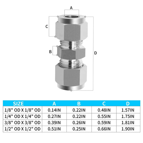 ChillWaves 304 stainless steel compression union connector, 3/8 in OD x 3/8 in OD, front view