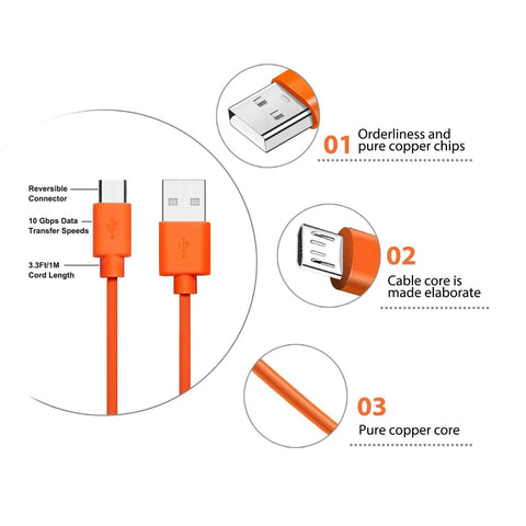 Orange USB cable with copper core details, reversible connectors, and 3.3ft length for Must Have Replacement Doorbell Screwdriver And USB Charging Cable Kit For Video Doorbell Series 1 2 3 Pro Elite Fits Ring Video Doorbell Systems Security Screws Orange.