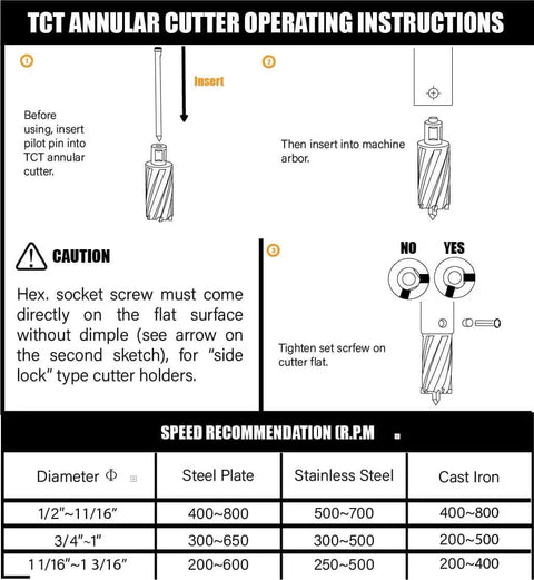 Instructions for TCT annular cutter with speed recommendations for different materials and diameter sizes.