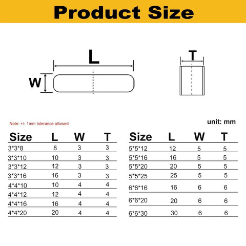 Product size chart for 210 Piece Metric Woodruff Key Set With 15 Sizes Round Ended Feather Keys Carbon Steel Black