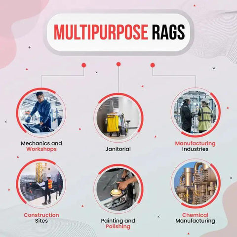 Infographic of multipurpose rags used in mechanics, janitorial, manufacturing, construction, painting, and chemical industries.