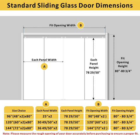 Diagram showing dimensions of Three Lite Frosted Glass Bypass Sliding Closet Door Set for 120 inch opening, panel widths and heights.